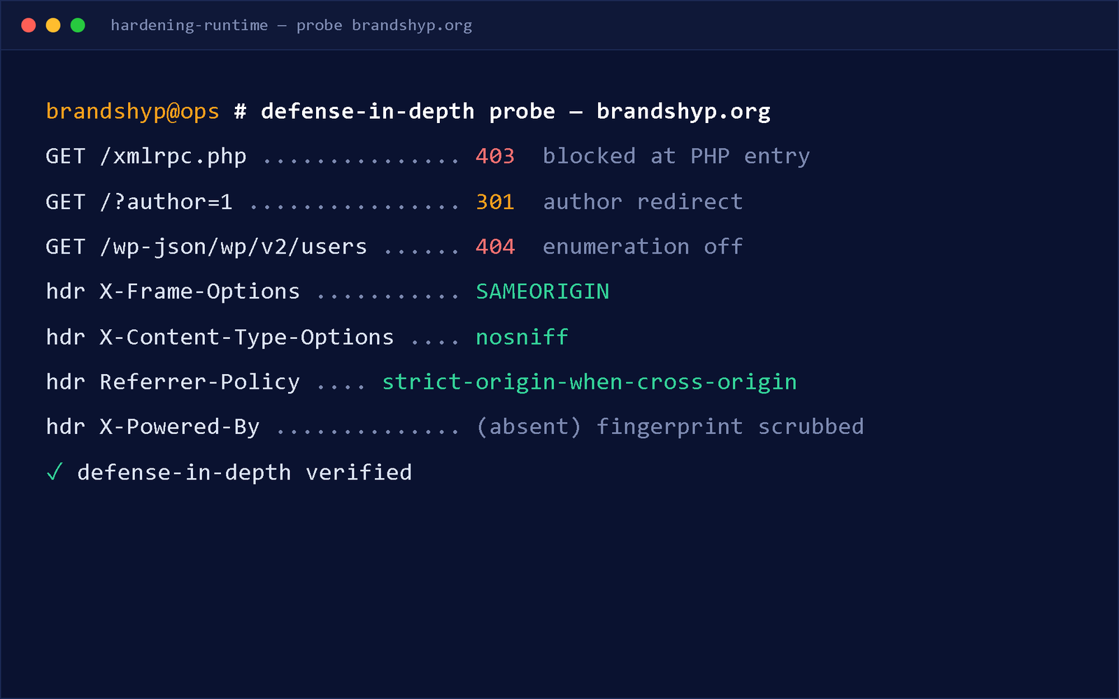 Hardening runtime defense-in-depth probe: XML-RPC blocked, author enumeration redirected, REST users endpoint disabled, and security headers present